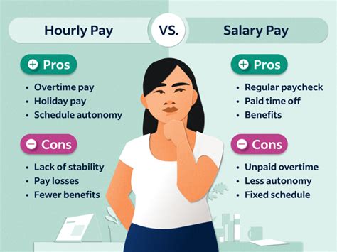 hermes hourly pay|hermes pay and benefits reviews.